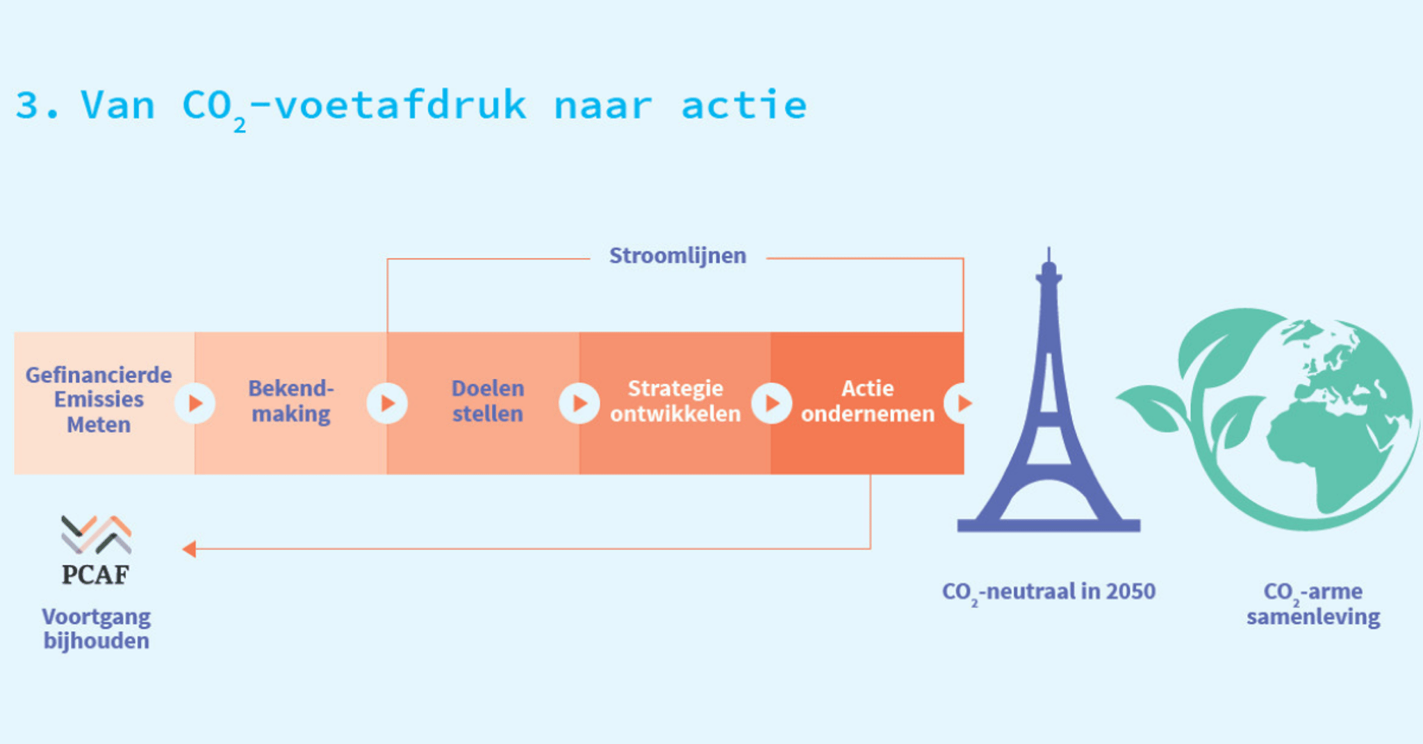 LinkedInSocial posts (9).png